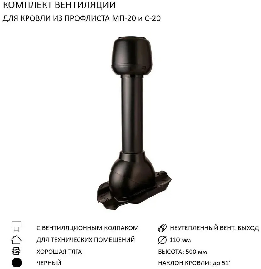 90757707 Колпак Polivent D110 с вентиляционным выходом 110 мм для кровельного профнастила 20 мм цвет черный STLM-0370464