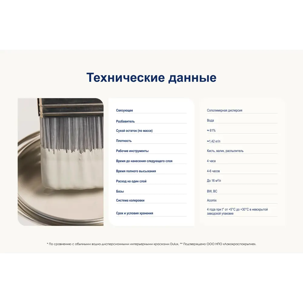 Краска Dulux Professional Diamond для стен и потолков - матовая, моющаяся, белая 84734449 STLM-0054371 - Вид №9