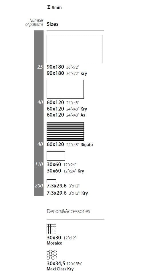 Напольное / керамогранит с эффектом травертина CERAMICA SANT'AGOSTINO Invictus ARCH-00066942 - Вид №4