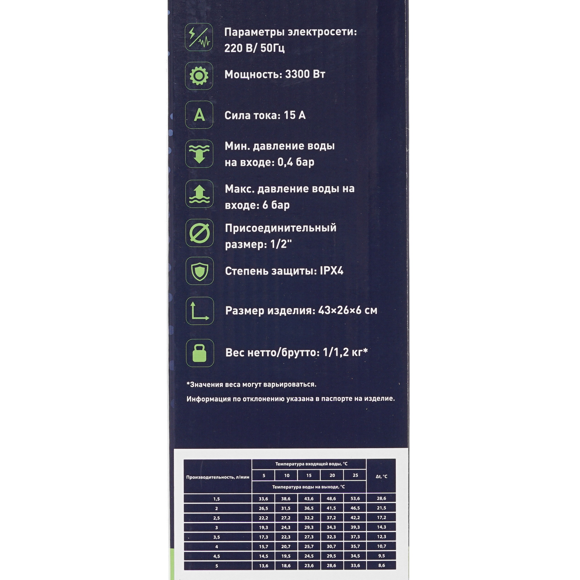 9021181 Водонагреватель электрический Oasis GP-W STDN-0143322 - Вид №6