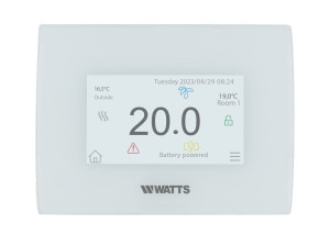 Интерфейс для систем домашней автоматизации