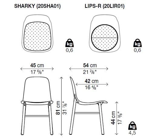Полиуретановый стул Kristalia Sharky ARCH-00111788 - Вид №21