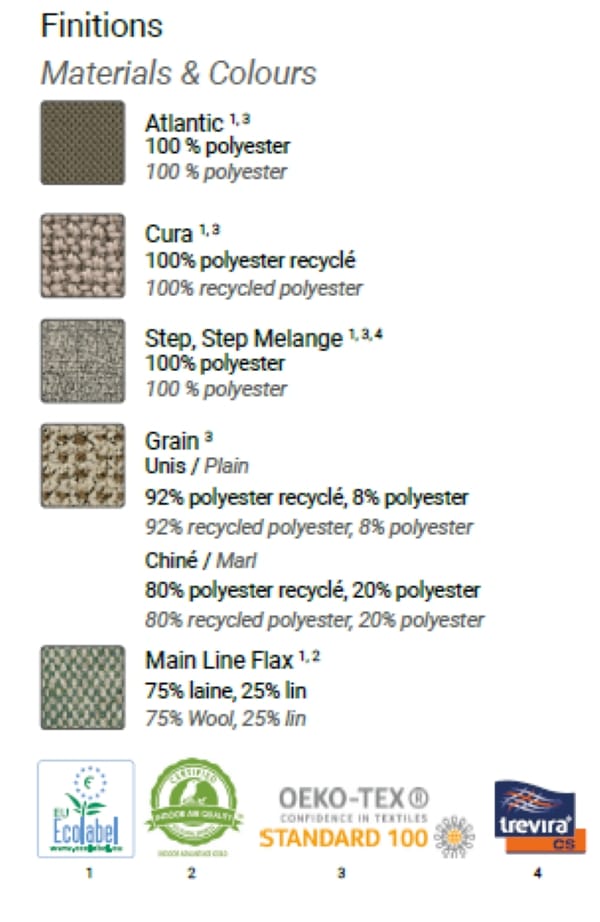 Подвесные мягкие акустические перегородки Manade Addenda ARCH-00046032 - Вид №5