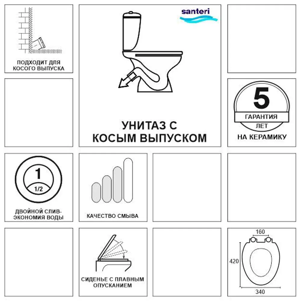 Унитаз напольный Santeri «Прайм» косой выпуск двойной слив SANTEK STLM-2105796 - Вид №7