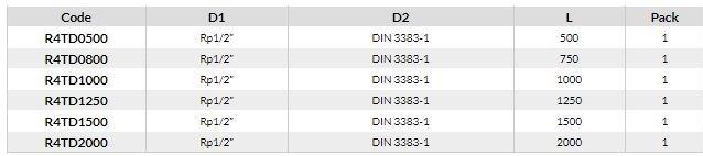 TECO Гибкие шланги для байонетного безопасного соединения Rtd sun-id-1507527 - Вид №3
