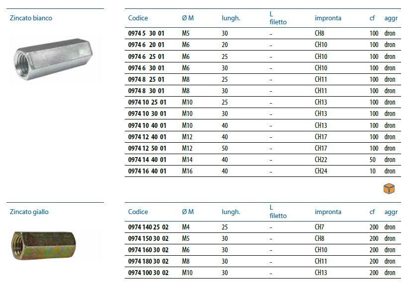Unifix SWG Распорная гайка из оцинкованной стали Dadi e rondelle sun-id-1398198 - Вид №3