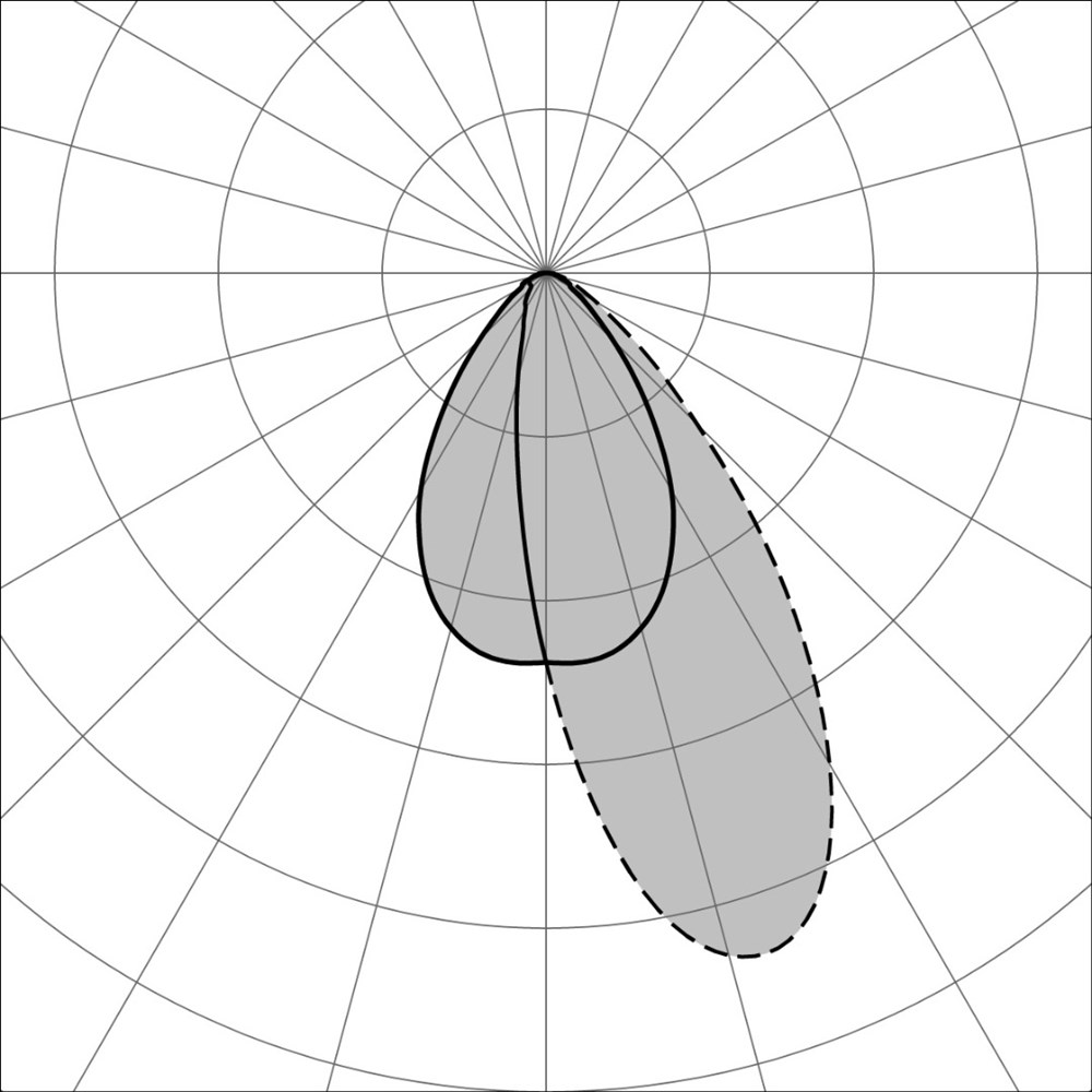 Spia Grid Eyelid 135 Ghidini Spia Grid Eyelid .05 Темно-Cерый (Матовый)  - Вид №3