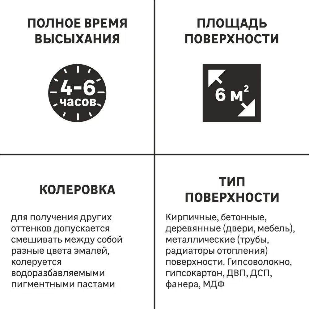 Эмаль универсальная Luxens 0.9 кг персиковый 82063322 STLM-2191895  - Вид №3