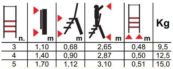Алюминиевая лестница SVELT RECORD ARCH-00152140 - Вид №6