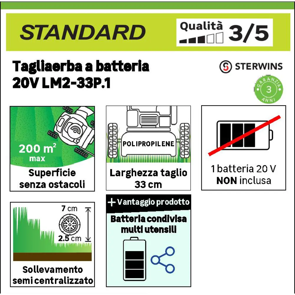 Аккумуляторная газонокосилка STERWINS с бесщеточным двигателем 33 см 82152401 STLM-0020522 - Вид №15