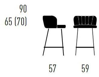 KFF Табурет кухонный с подставкой для ног Gaia casual sun-id-1410016 - Вид №2