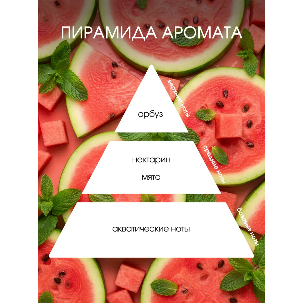 Ароматический диффузор Aroma Harmony Арбуз 60 мл STLM-2029445 - Вид №2