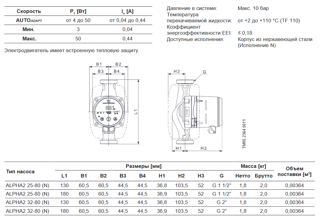 Циркуляционный насос GRUNDFOS ALPHA2 25-80 N 99411428 - Вид №3