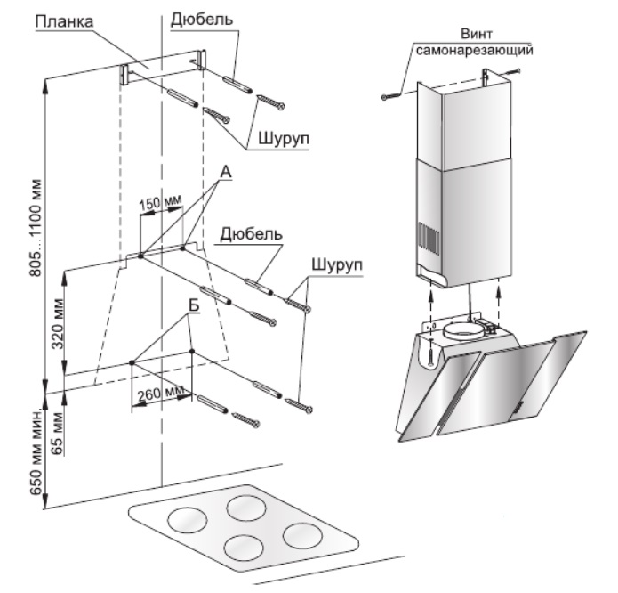 7941263 Вытяжка наклонная Gefest ВО 3603 К18 белый/белый STDN-0051025 - Вид №1