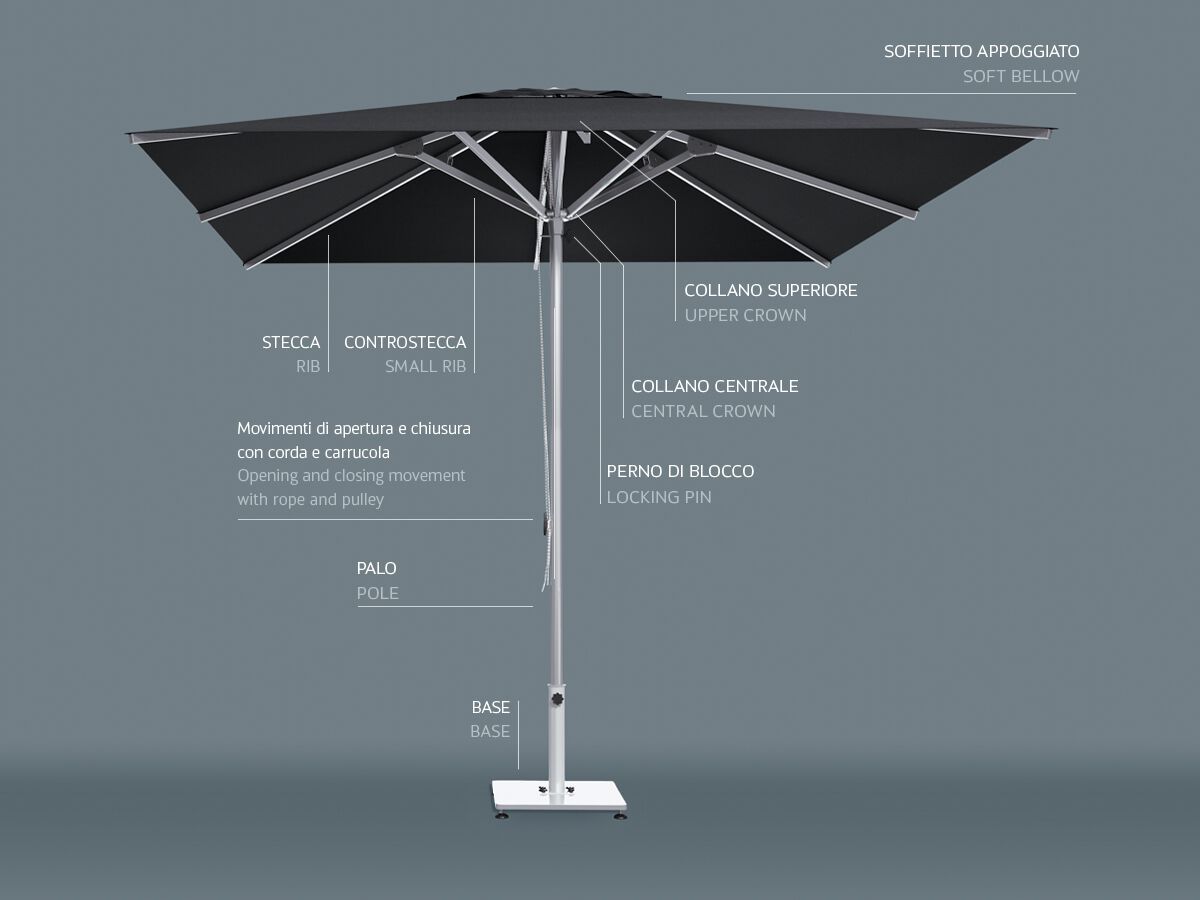 Зонтик с центральным полюсом Ombrellificio Poggesi PARTY ARCH-00032116 - Вид №9