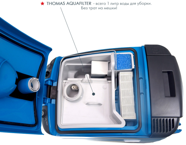 TWIN T1 AQUAFILTER Пылесос / 1600 вт, контейнер-аквафильтр, влажная уборка да, синий/серый Thomas  - Вид №11