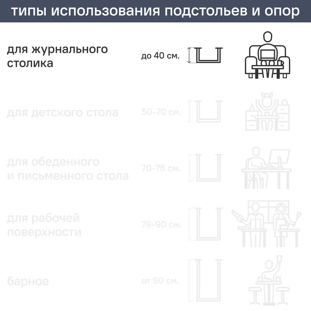Ножка для мебели квадратная 25x25x400 мм металл черная 89380770 STLM-2209139 Santreyd  - Вид №4