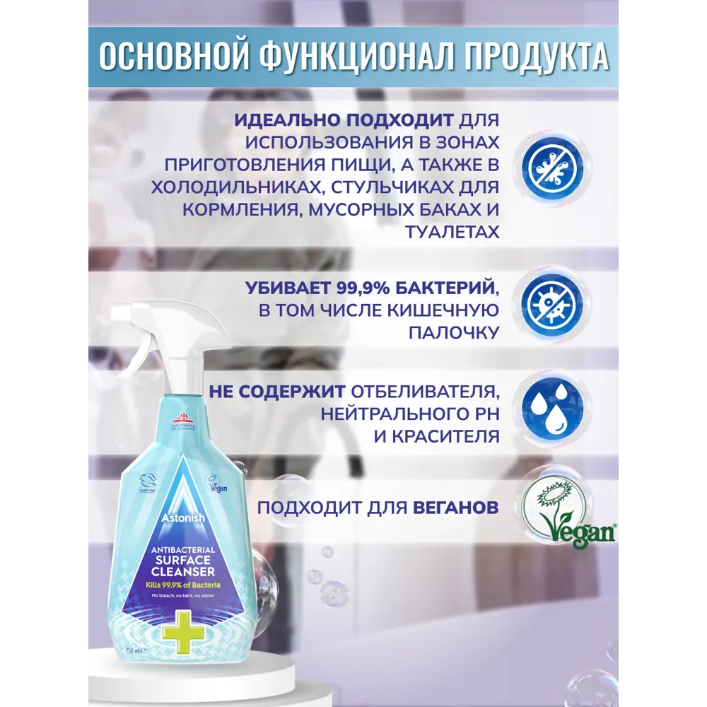Очиститель поверхностей Astonish антибактериальный 750 мл 85261313 STLM-2154213  - Вид №3