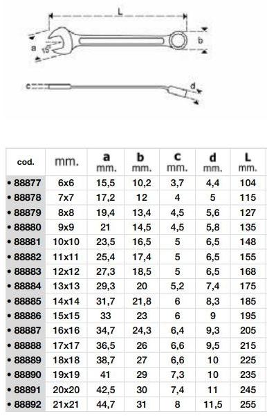MAURER PLUS Комбинированный ключ sun-id-1425814 - Вид №1