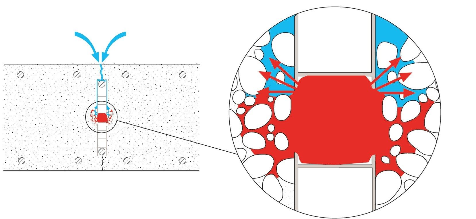 Соединение для растрескивания с гидроэкспансивным уплотнением Volteco Wt System ARCH-00040690 - Вид №3