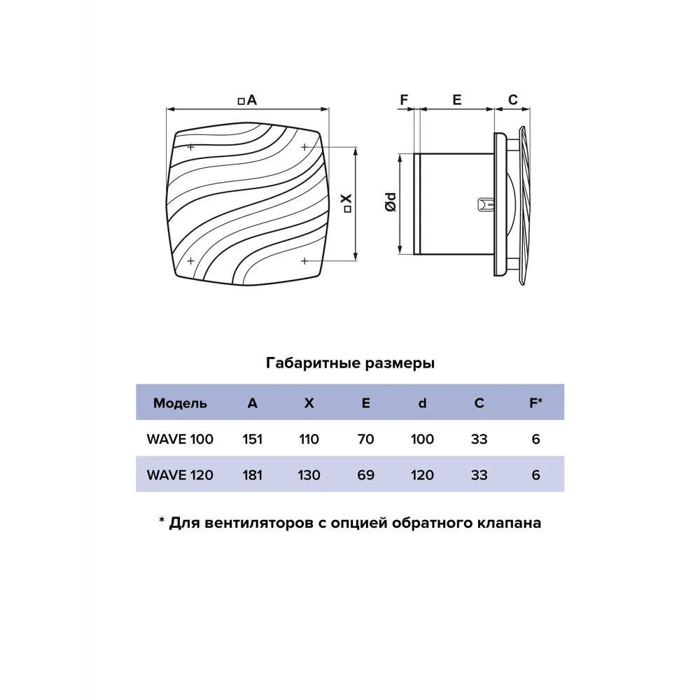 Вентилятор вытяжной ERA Wave для ванной и кухни с обратным клапаном 89392422 STLM-1462148 - Вид №6
