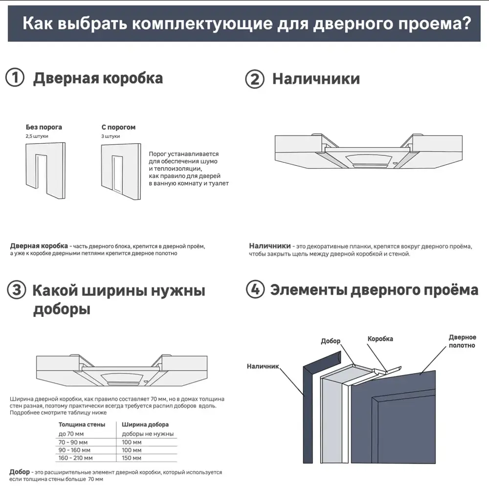 Дверь межкомнатная остекленная с замком и петлями в комплекте Прадо-13 80x190 см эмаль цвет белый 89392479 STLM-2041269 RUMAX  - Вид №5