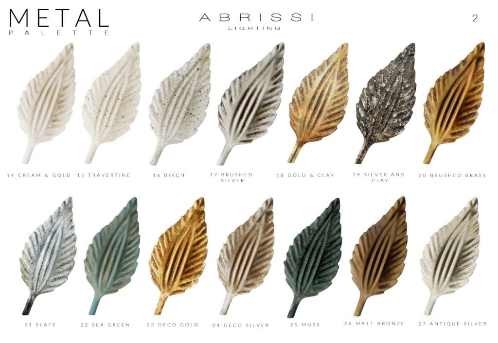 Металлическая настольная лампа Abrissi Carta ARCH-00030263 - Вид №5