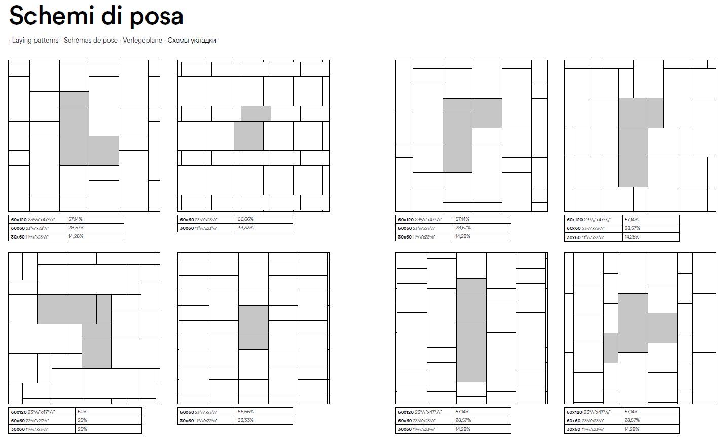 Пол / облицовка из керамогранита с эффектом камня Ceramiche Caesar Histoire ARCH-00083840 - Вид №4