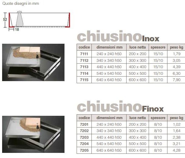 Крышка люка и решетка для гидросанитарной установки GRIDIRON INOX ARCH-00030676 - Вид №2