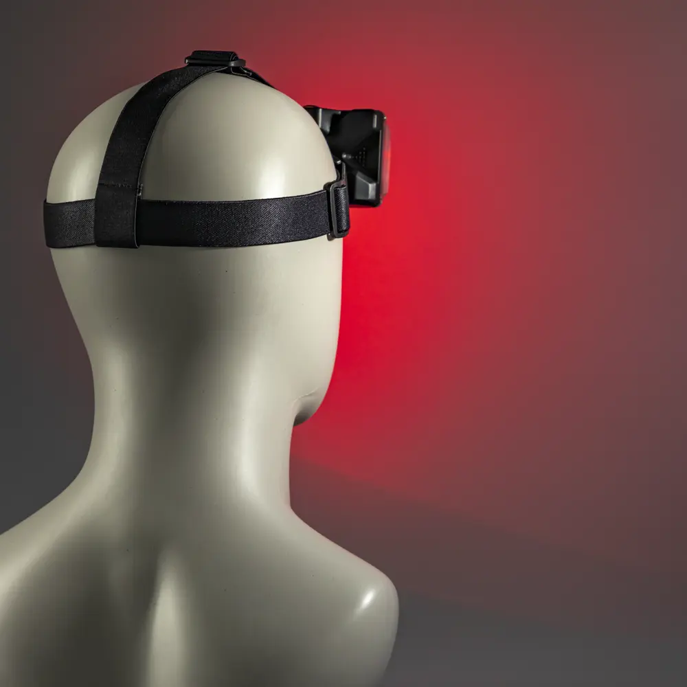 Налобный фонарь Ritter 562072 STLM-2085536 - Вид №20