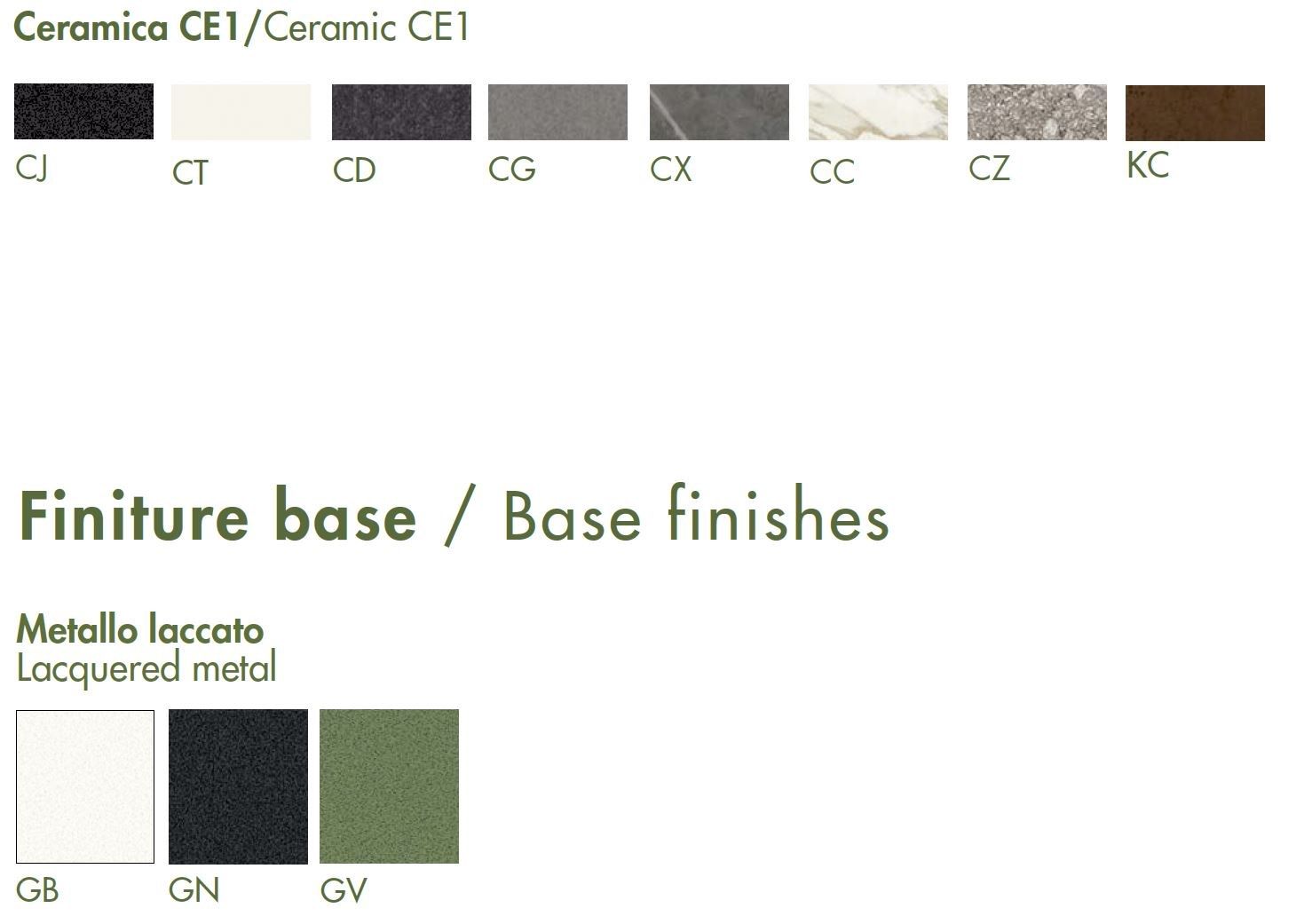 Круглый стол для сада со спицами Sovet Italia ALIS ARCH-00045954 - Вид №7