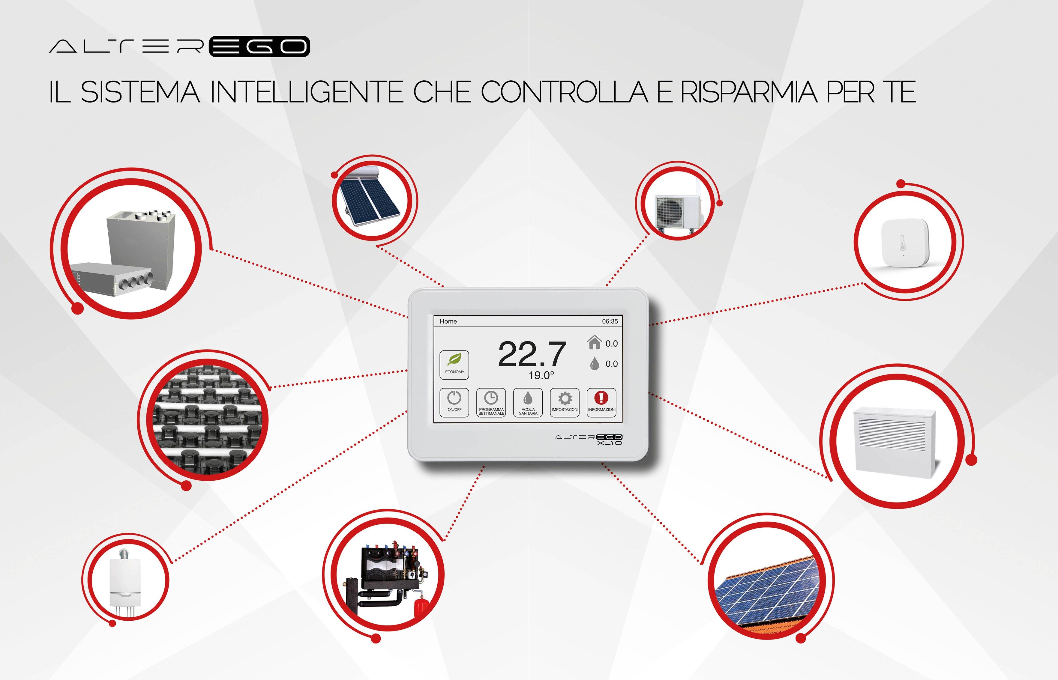 Термостат Cappellotto системы горячего / холодного регулирования ARCH-00111031 - Вид №2