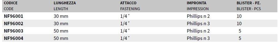 AKIFIX Вставка для отверток Pulsar™ sun-id-1405751 - Вид №2