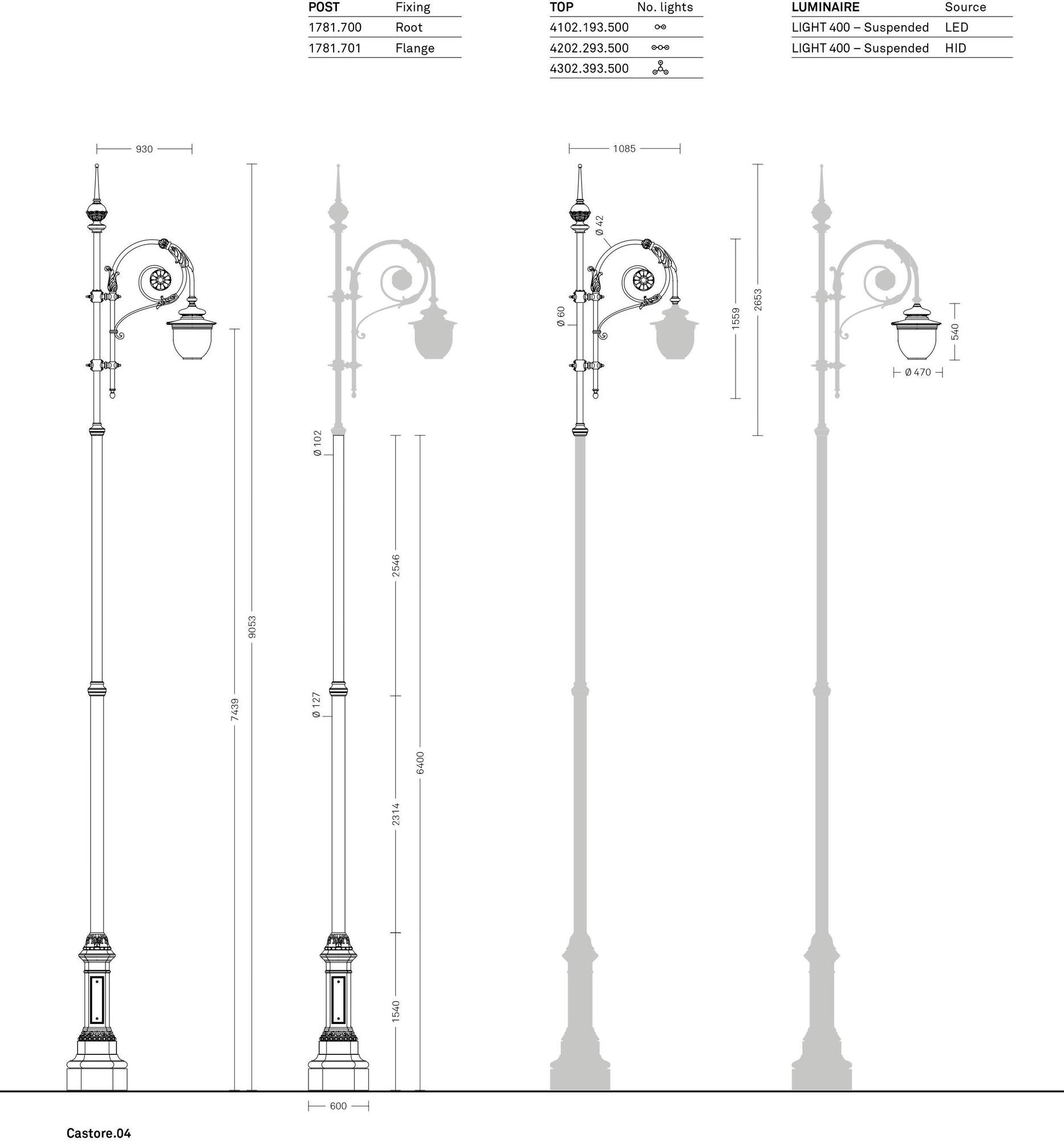 Neri уличный фонарь Castore sun-id-1454420 - Вид №7