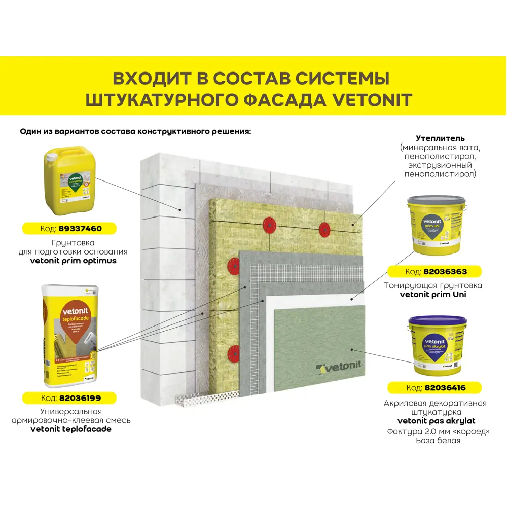 Декоративная штукатурка Vetonit ПАС Акрилат акриловая 1.5мм "шуба" база 0000 прозрачная 25кг Pas Akrylat STLM-2035173 - Вид №4