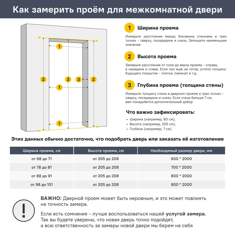 Дверь межкомнатная со стеклом Скин 2 60x200 см эмаль белый с замком и петлями 85061983 STLM-2043737 MARKEEVDOORS  - Вид №10