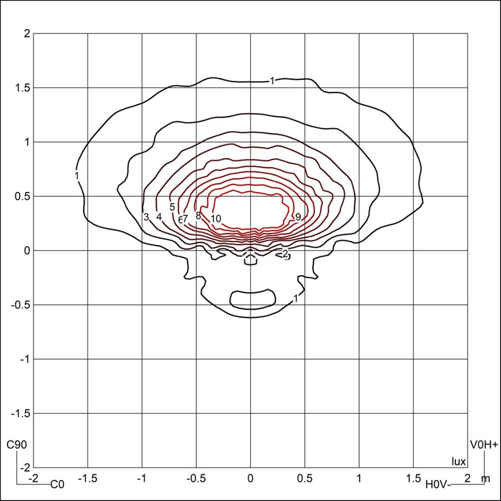 Margin Wall Grid Ghidini Margin Wall .05 Темно-Cерый (Матовый)  - Вид №4