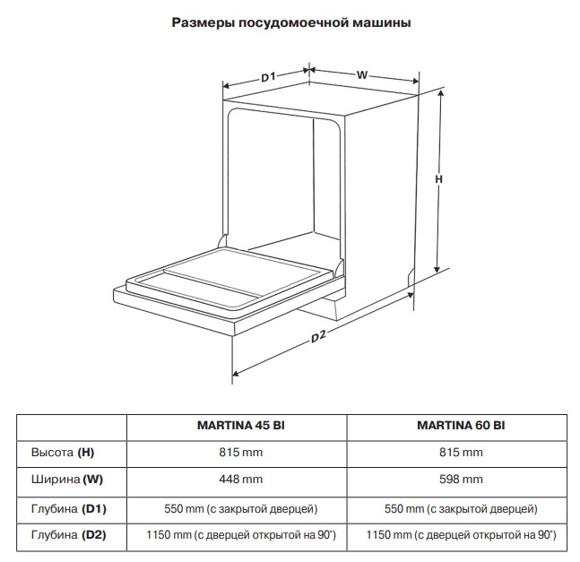 9942251 Встраиваемая посудомоечная машина KRONA MARTINA 60 BI KRONA1 STDN-0020374 - Вид №18