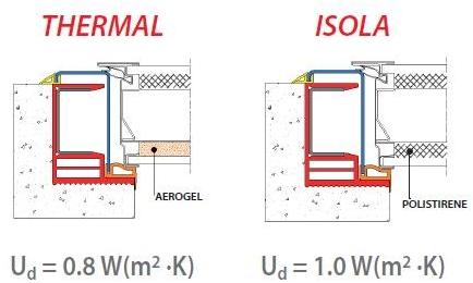 Alias Security Doors Бронированная входная дверь sun-id-1357502 - Вид №1