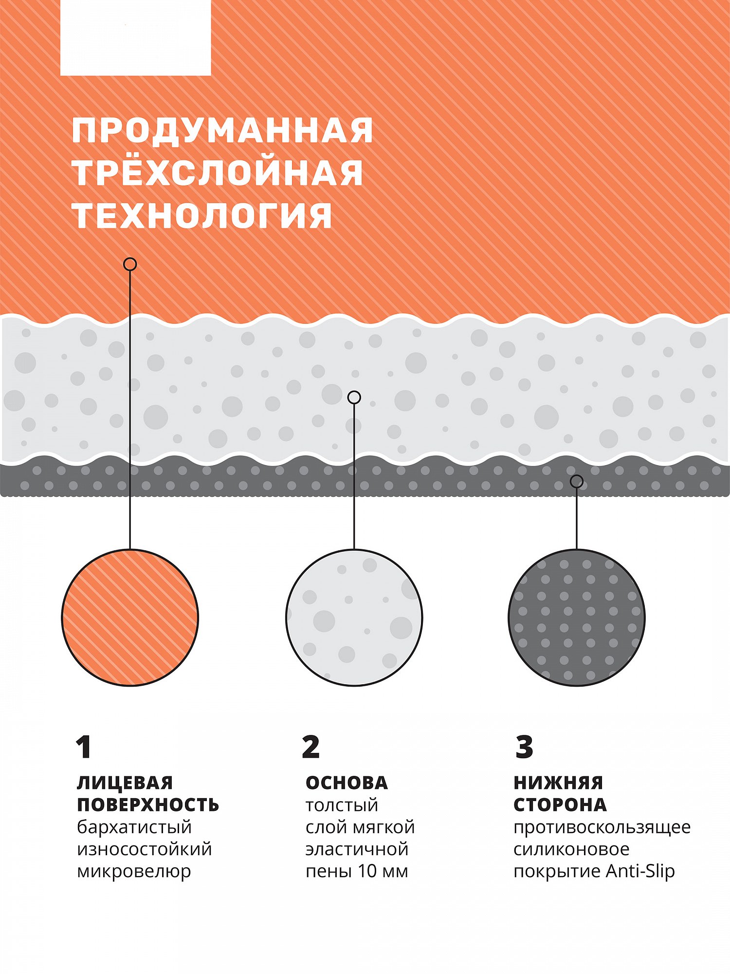 Детский игровой коврик 160х120 см "Городские дороги" БЕЛЬМАРКО  00-3838183 Зеленый Santreyd  - Вид №5