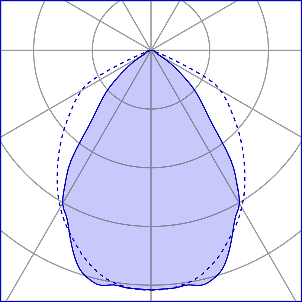 1535610 Потолочный светильник Platek SPECIAL Plafoniera  SPECIAL Ceiling - LED 3000K 94°  - Вид №4
