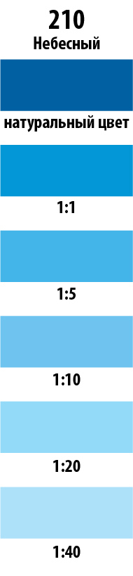 Колер Parade Небесный 750 мл для тонирования красок 12070436 STLM-0001711 - Вид №2