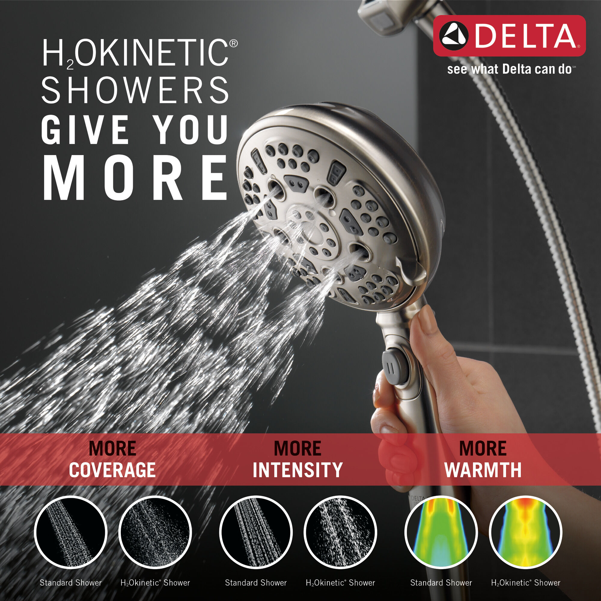 75506SN Ручной душ SureDock ™ с 7 настройками Delta Faucet DELTA Матовый никель Spotshield - Вид №1