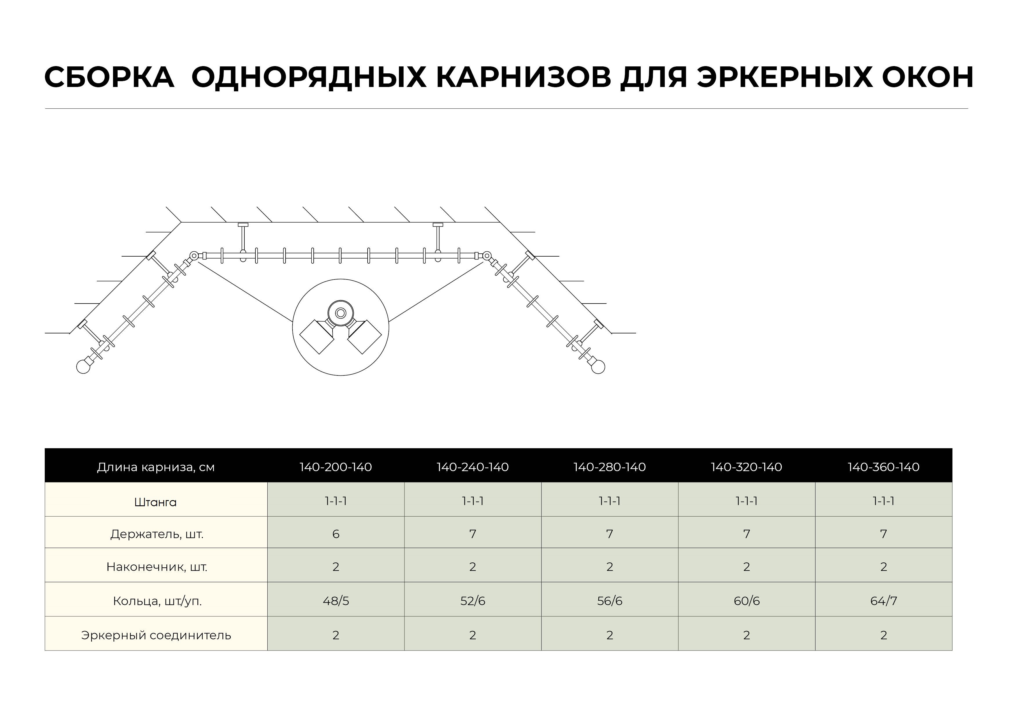 Santreyd Наконечник Шар-стекло золото антик для карниза 82120663 STLM-0019577 - Вид №4