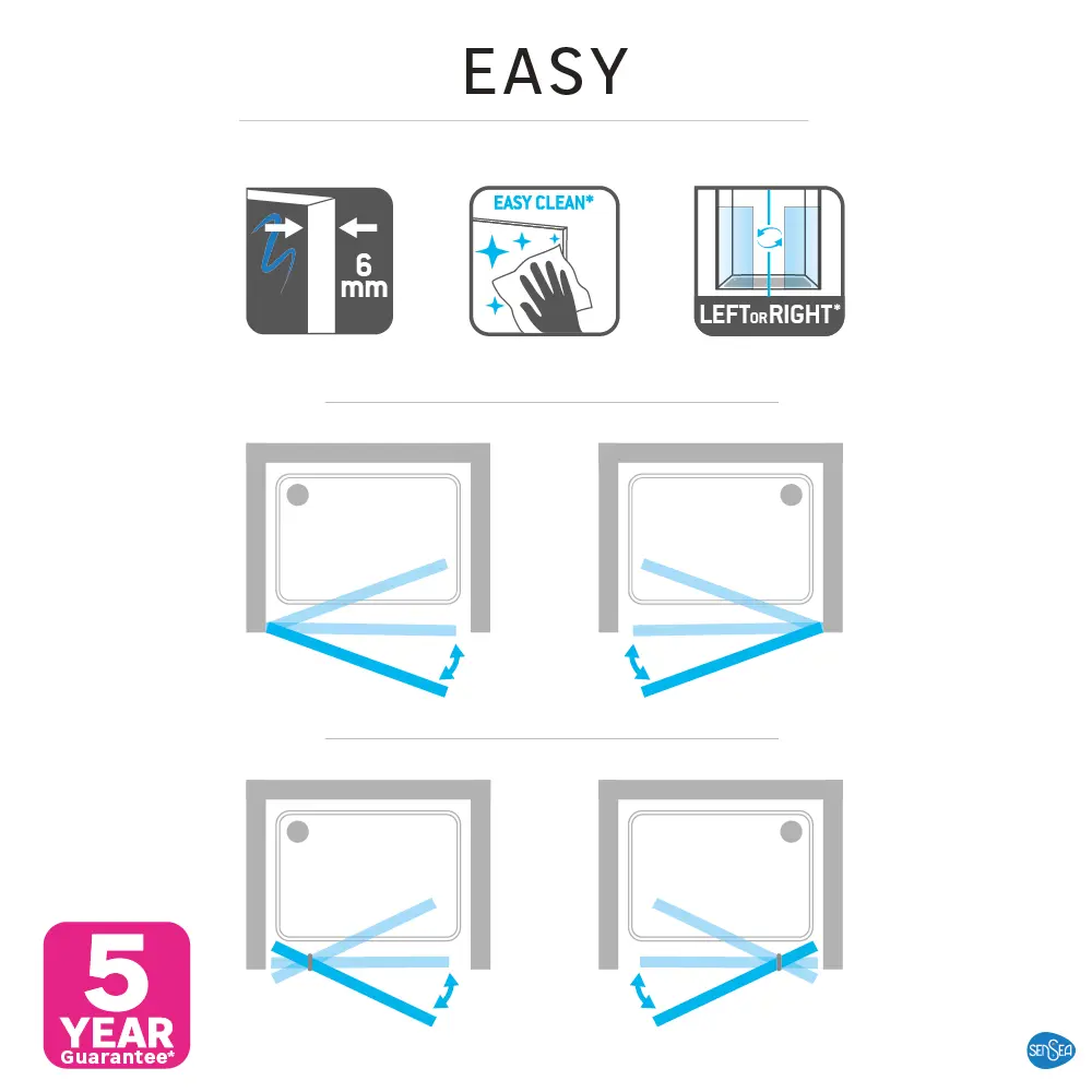 Стекло для распашной душевой двери Sensea Easy 100 см с шелкографией, цвет профиля на выбор STLM-2125922 - Вид №23