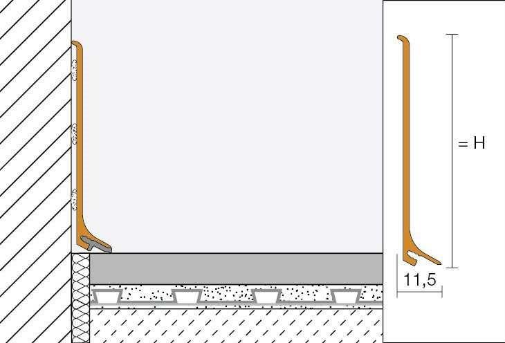 Schlüter-Systems Металлический плинтус Profili decorativi di chiusura sun-id-1484548 - Вид №3