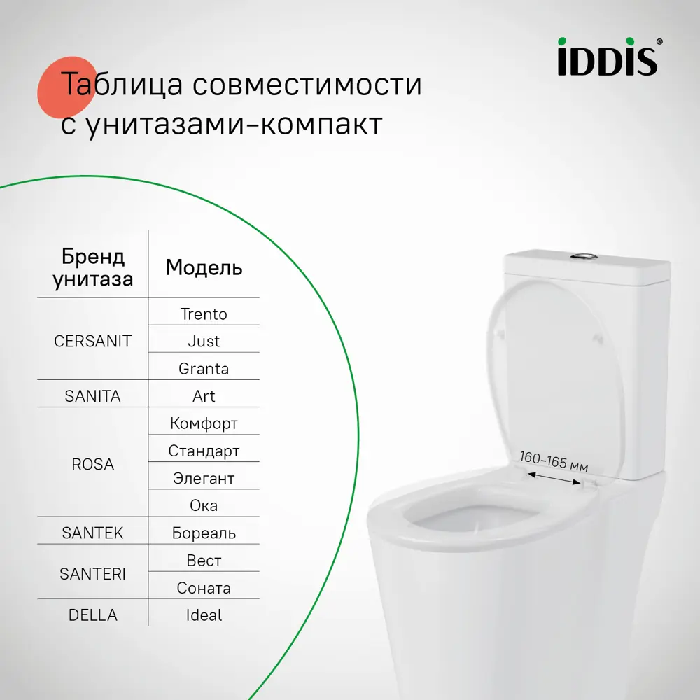 Сиденье для унитаза Iddis 146WP00 цвет белый Optima Home STLM-2114358 - Вид №3
