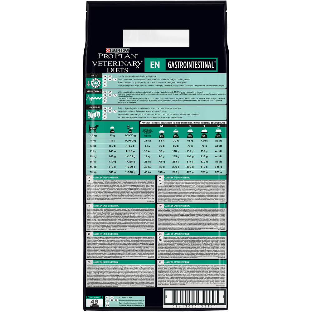 ПР0034190 Корм для собак Veterinary Diets при расстройствах пищеварения, сух. 12кг Pro Plan  - Вид №12