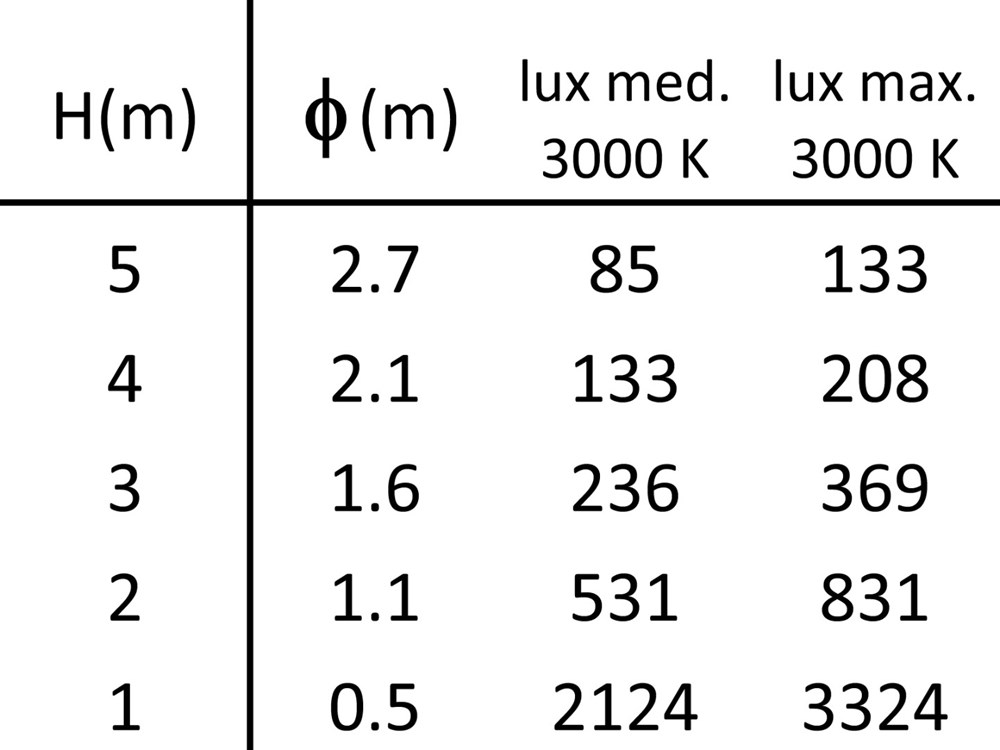 Gekko 1L SQ Trimless Ghidini Gekko SQ Trimless .01 Белый (Матовый)  - Вид №4
