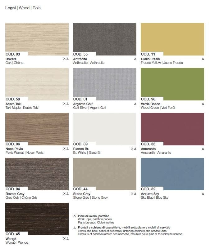 Прямоугольный стол с регулируемой высотой Las Mobili 5th Element ARCH-00038485 - Вид №4